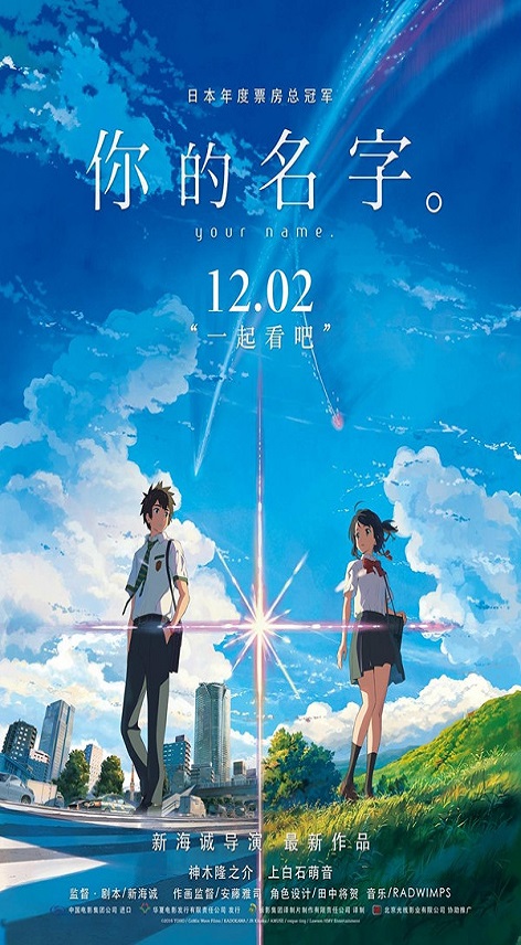 你的名字 : Your name